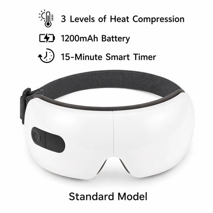 Smart Eye Massager with Heat Compression, Vibration Massage, Foldable Eye Care Device, 1200mAh Rechargeable Eye Relaxation Mask