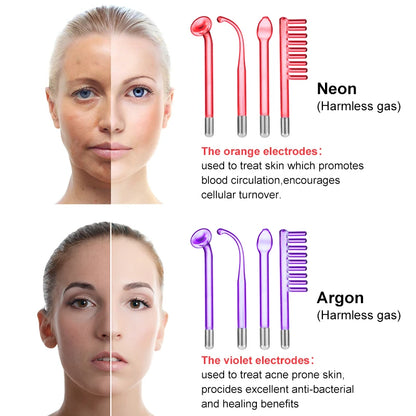 High Frequency Facial Wand For Hair Face Anti Aging Therapy Acne Tool  Neon+Argon Wands Skin Beauty (no handle）