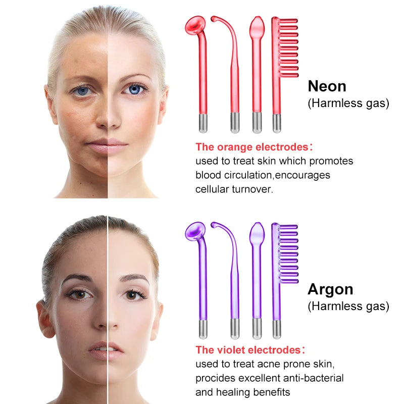 High Frequency Facial Wand For Hair Face Anti Aging Therapy Acne Tool  Neon+Argon Wands Skin Beauty (no handle）