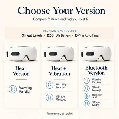 Smart Eye Massager with Heat Compression, Vibration Massage, Foldable Eye Care Device, 1200mAh Rechargeable Eye Relaxation Mask