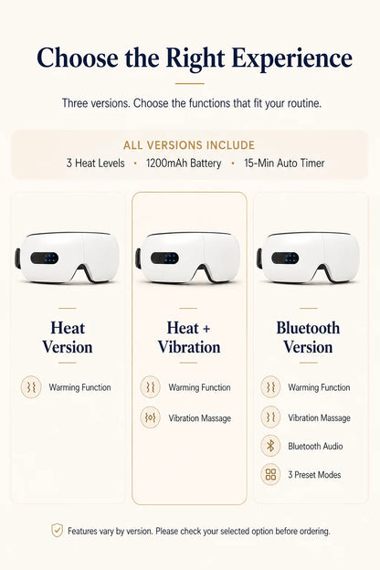 Smart Eye Massager with Heat Compression, Vibration Massage, Foldable Eye Care Device, 1200mAh Rechargeable Eye Relaxation Mask